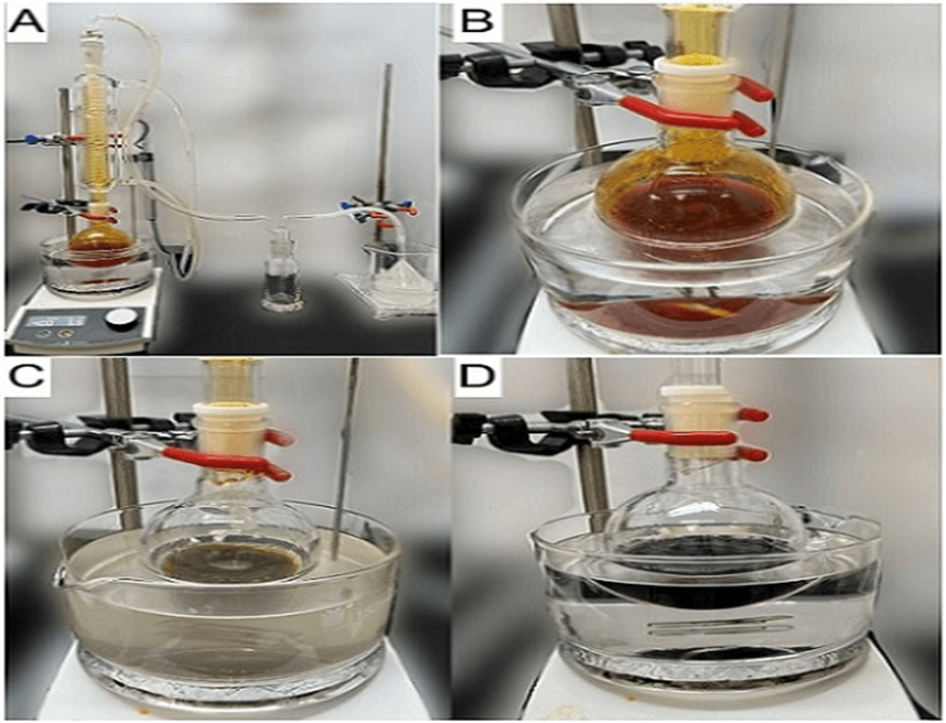 SPECIALTY & FINE CHEMICALS